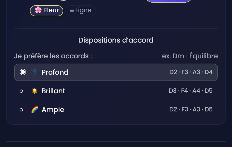 Les layouts vocaux : accompagner chaque voix