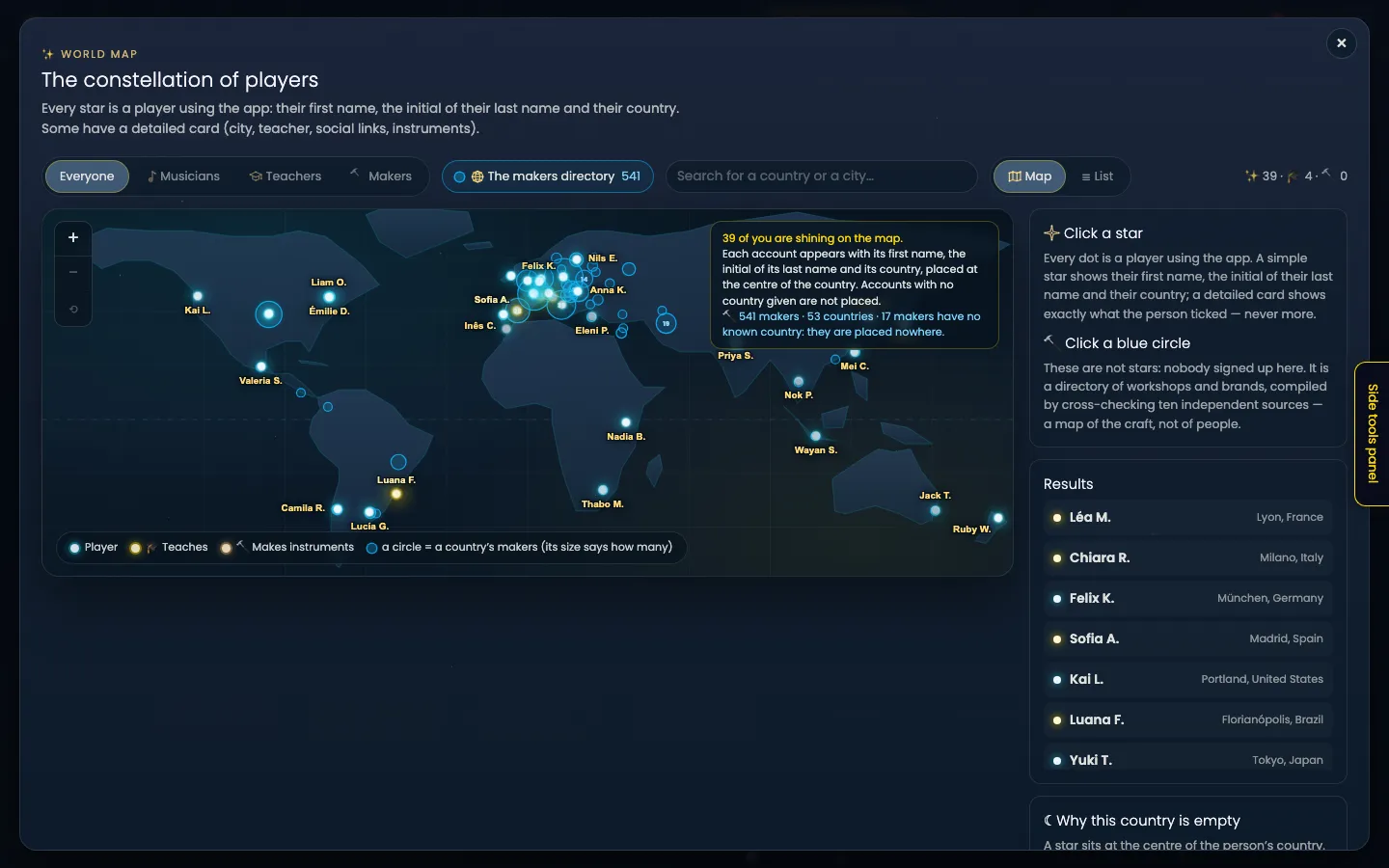 The “The constellation of players” map, “Everyone” tab active, makers directory on (541), Starry Night theme. Subtitle: “Every star is a player using the app: their first name, the initial of their last name and their country. Some have a detailed card (city, teacher, social links, instruments).” On the world map, white and golden stars carrying a first name and an initial, and blue circles for the makers. A box: “39 of you are shining on the map. Each account appears with its first name, the initial of its last name and its country, placed at the centre of the country.” and “541 makers · 53 countries · 17 makers have no known country: they are placed nowhere”. Legend: Player, Teaches, Makes instruments, a circle = a country’s makers. On the right, “Click a star”, “Click a blue circle”, then a list of results with first name, initial, city and country.