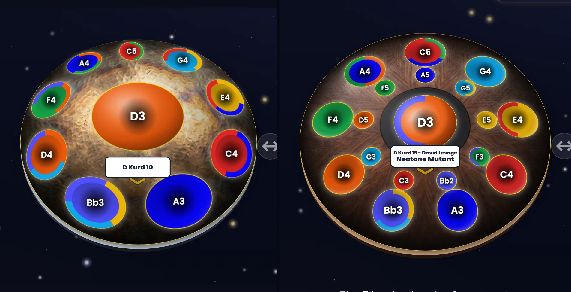 Two pans side by side, the colour tells the note, without the settings island. On the left, the acoustic D Kurd 10: the D3 ding and D4 are the same orange. On the right, the Neotone Mutant: D3 in the centre, D4 at the lower left and the small D5 note are orange too. The As are blue on both sides (A3, A4, and A5 on the Mutant), the Cs red (C4, C5, and C3 on the Mutant).