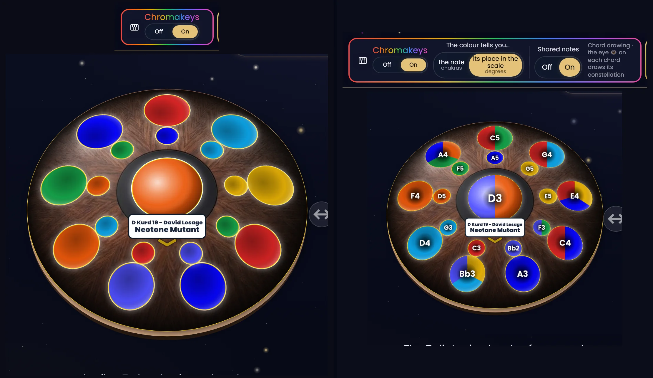 The same Neotone Mutant, twice side by side. On the left, at Discovery level: a single Off / On switch, set to On, and the note names are hidden on the coloured pan. On the right, at Musician level: the full island, “its place in the scale” selected and Shared notes On; the notes show their names and split into coloured slices.